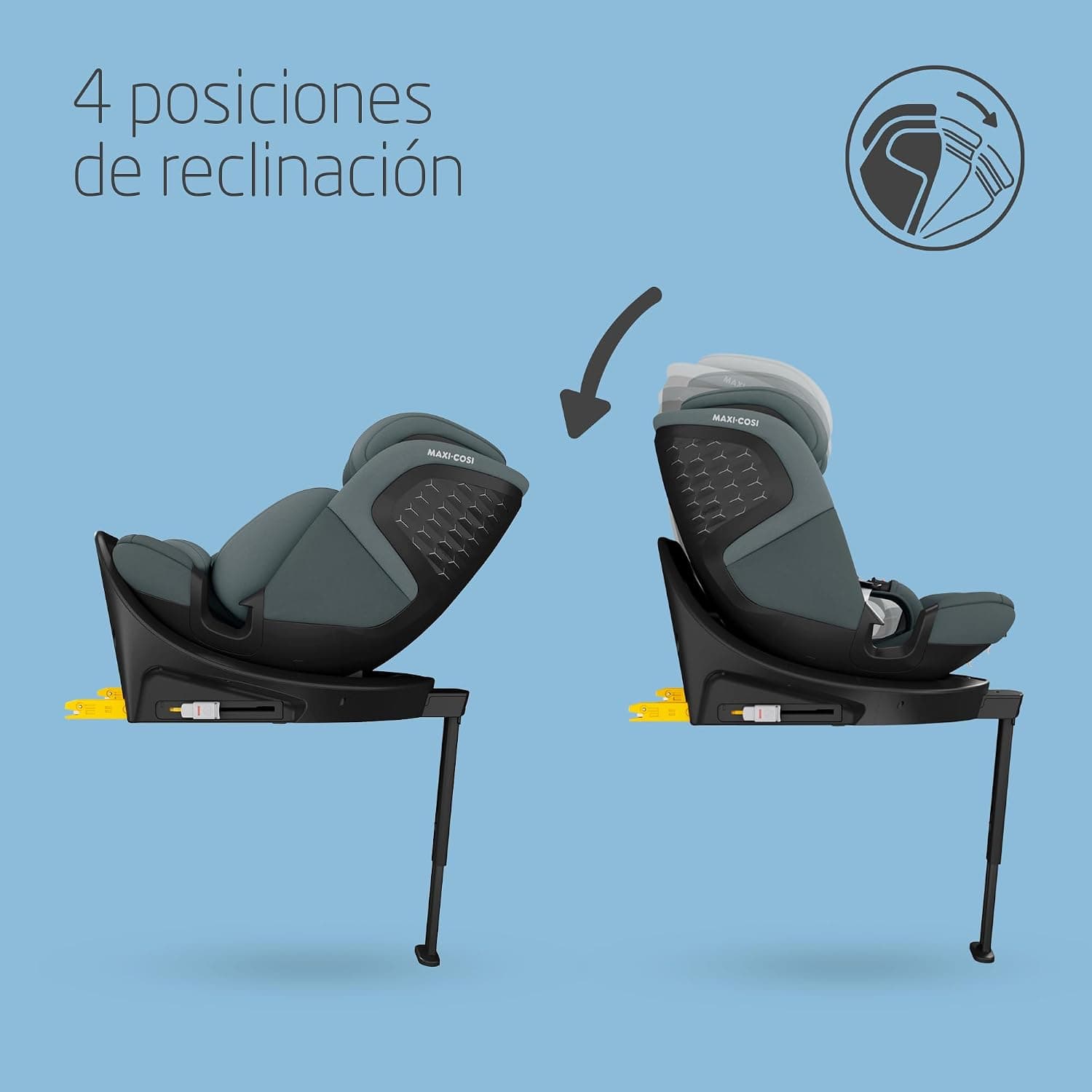 Detalle de Joie i-Spin 360